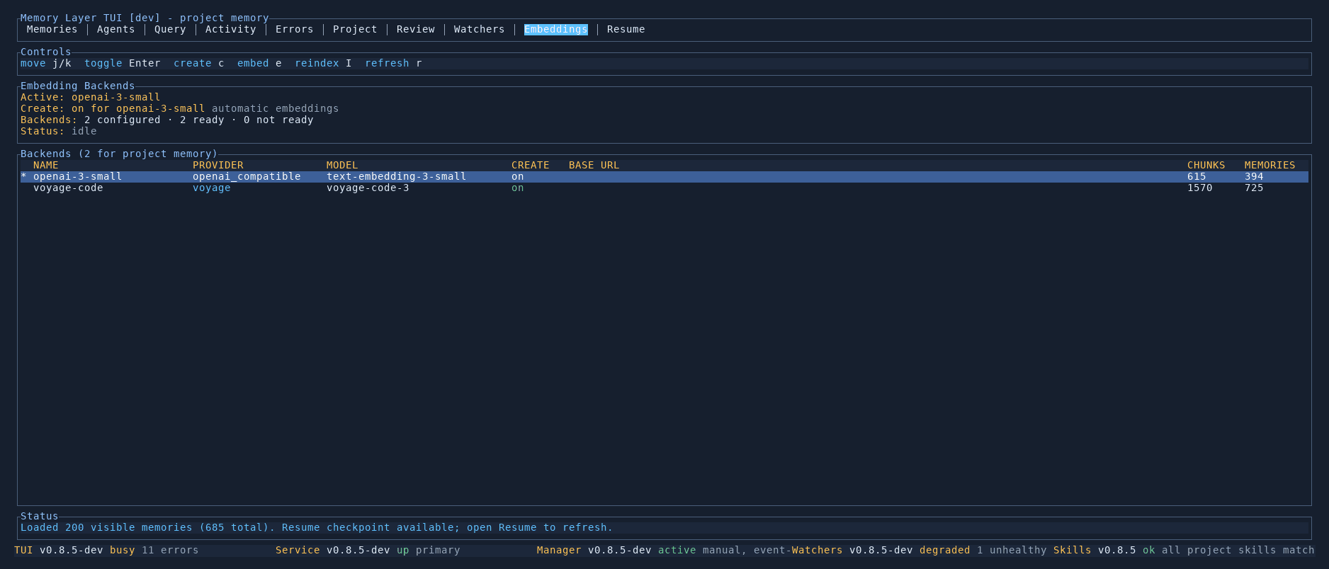 Embeddings tab